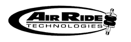 AIR RIDE TECHNOLOGIES trademark