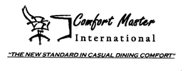 COMFORT MASTER INTERNATIONAL "THE NEW STANDARD IN CASUAL DINING COMFORT" trademark