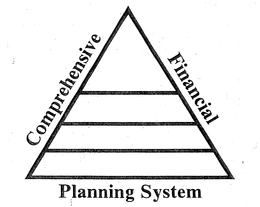 COMPREHENSIVE FINANCIAL PLANNING SYSTEM trademark