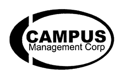 CAMPUS MANAGEMENT CORP trademark