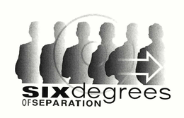 SIXDEGREES OF SEPARATION trademark