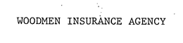 WOODMEN INSURANCE AGENCY trademark