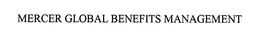 MERCER GLOBAL BENEFITS MANAGEMENT trademark