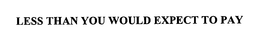 LESS THAN YOU WOULD EXPECT TO PAY trademark