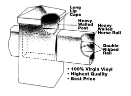 LONG LIP CAPS; HEAVY WALLED POST; HEAVY WALLED HORSE RAIL; DOUBLE RIBBED RAIL; 100% VIRGIN VINYL; HIGHEST QUALITY AND BEST PRICE trademark