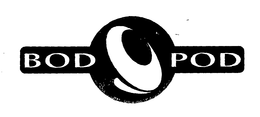 BOD POD trademark