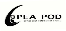 PEA POD INFANT BODY COMPOSITION SYSTEM trademark