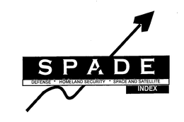 SPADE DEFENSE HOMELAND SECURITY SPACE AND SATELLITE INDEX trademark