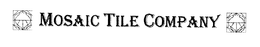 MOSAIC TILE COMPANY trademark