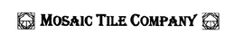 MOSAIC TILE COMPANY trademark