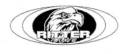 RITTER trademark