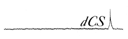 DCS trademark