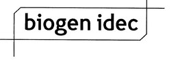BIOGEN IDEC trademark