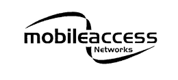 MOBILEACCESS NETWORKS trademark