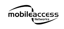 MOBILEACCESS NETWORKS trademark