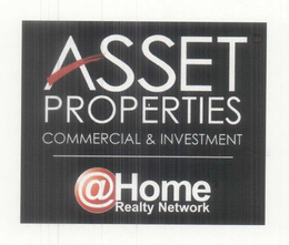 ASSET PROPERTIES COMMERCIAL & INVESTMENT @ HOME REALTY NETWORK trademark
