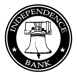 INDEPENDENCE BANK trademark