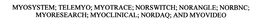 MYOSYSTEM; TELEMYO; MYOTRACE; NORSWITCH; NORANGLE; NORBNC; MYORESEARCH; MYOCLINICAL; NORDAQ; AND MYOVIDEO trademark