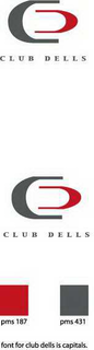 CD CLUB DELLS trademark