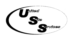 UNITED SITE SERVICES trademark