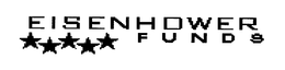 EISENHOWER FUNDS trademark