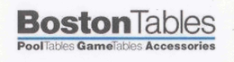 BOSTON TABLES POOLTABLES GAMETABLES ACCESSORIES trademark