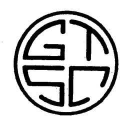 GTSC trademark
