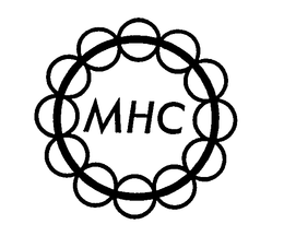 MHC trademark