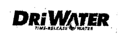 DRIWATER TIME-RELEASE WATER trademark