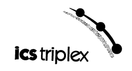 ICS TRIPLEX trademark