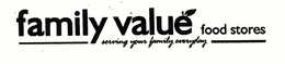 FAMILY VALUE FOOD STORES SERVING YOUR FAMILY EVERYDAY trademark