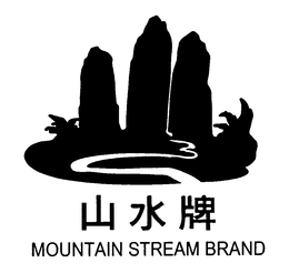 MOUNTAIN STREAM BRAND trademark