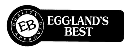 QUALITY APPROVED EB EGG-LAND'S BEST trademark