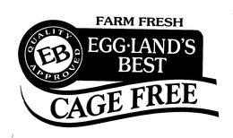 FARM FRESH EB QUALITY APPROVED EGG LAND'S BEST CAGE FREE trademark