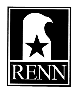 RENN trademark