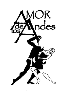 AMOR DE LOS ANDES trademark