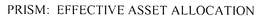 PRISM: EFFECTIVE ASSET ALLOCATION trademark