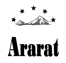 ARARAT trademark