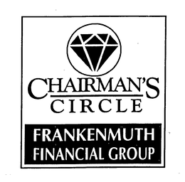 CHAIRMAN'S CIRCLE FRANKENMUTH FINANCIAL GROUP trademark