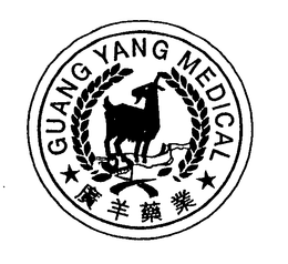 GUANG YANG MEDICAL trademark