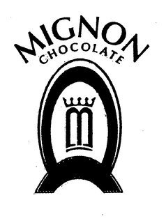MIGNON CHOCOLATE M trademark