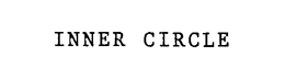 INNER CIRCLE trademark