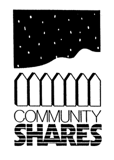 COMMUNITY SHARES trademark