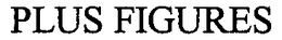 PLUS FIGURES trademark