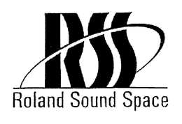 RSS ROLAND SOUND SPACE trademark