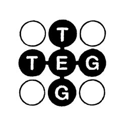 TEG trademark