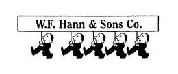 W.F. HANN & SONS CO. trademark