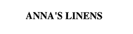 ANNA'S LINENS trademark