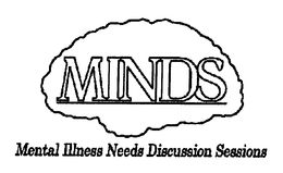 MINDS MENTAL ILLNESS NEEDS DISCUSSION SESSIONS trademark