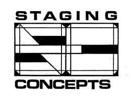 STAGING CONCEPTS trademark